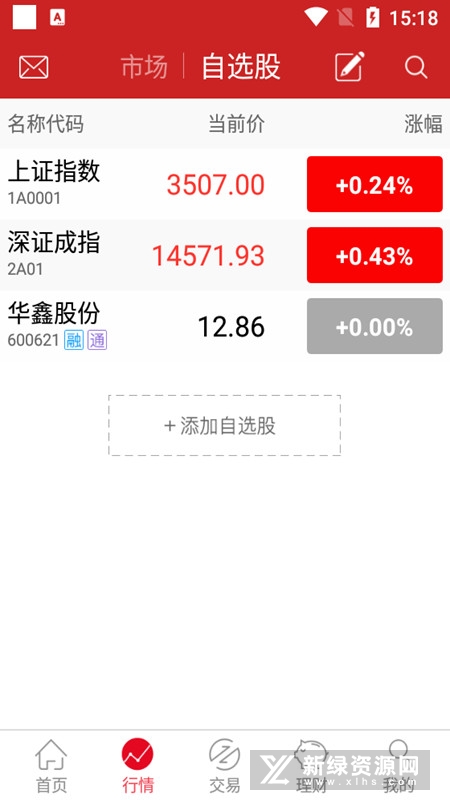 鑫e代手机炒股软件，掌中财富，智启未来