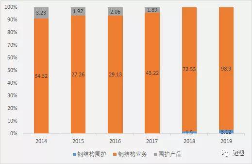 600966博汇纸业股票，行业龙头的成长之路与投资价值分析