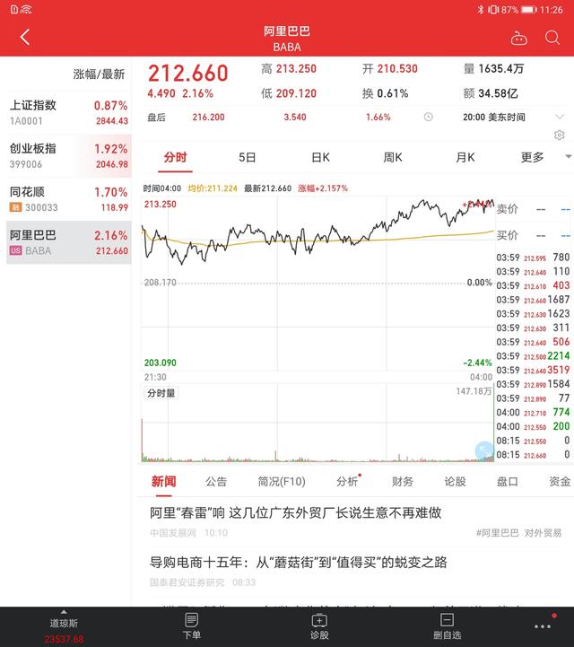 掌握股市脉搏，如何高效查询股票信息
