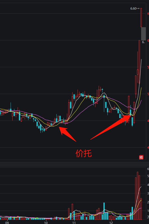 清华同方股票今日行情深度解析