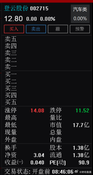 登云股份股票，从历史到未来的投资之旅