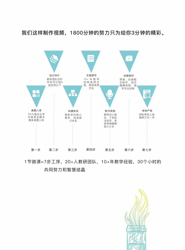 股票ENE（能量线）解析，技术分析中的能量密码