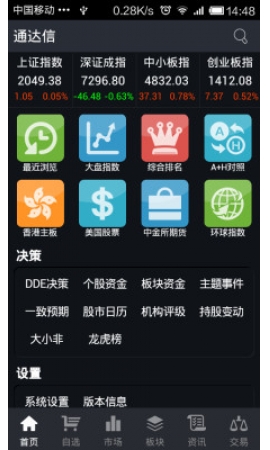 兔费手机炒股软件，投资者的智慧之选