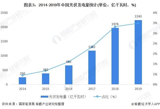 首航节能股票，绿色能源的航标与市场前景分析