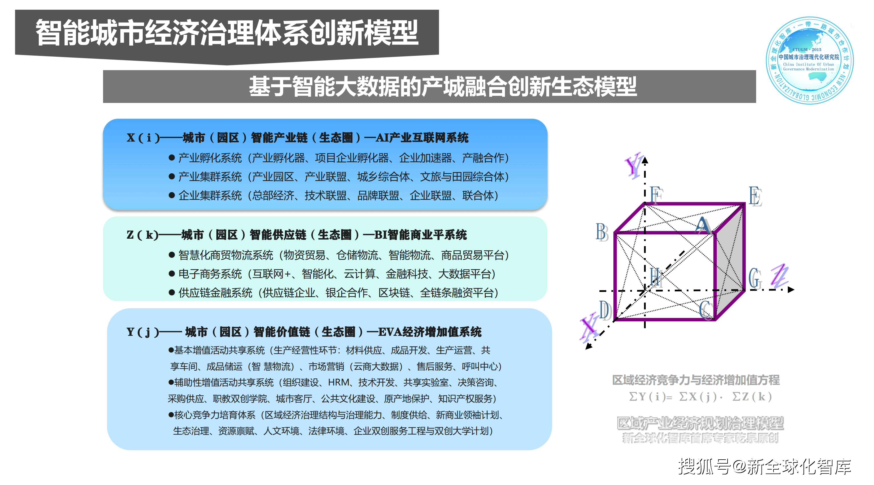 构建世界新秩序，改革全球治理体系的迫切需求与路径探索