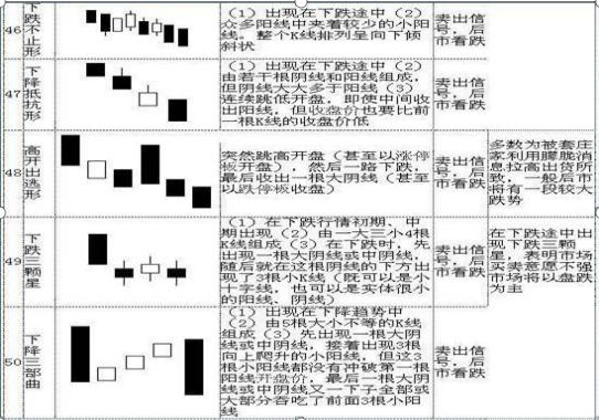 探索股市新纪元，有至尊平台炒股软件下载指南