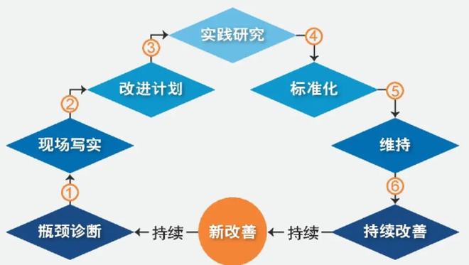 不可或缺的炒股软件下载，提升投资效率与决策精度的关键工具