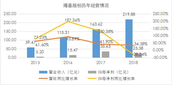 英飞拓，科技创新驱动下的股票投资新蓝海