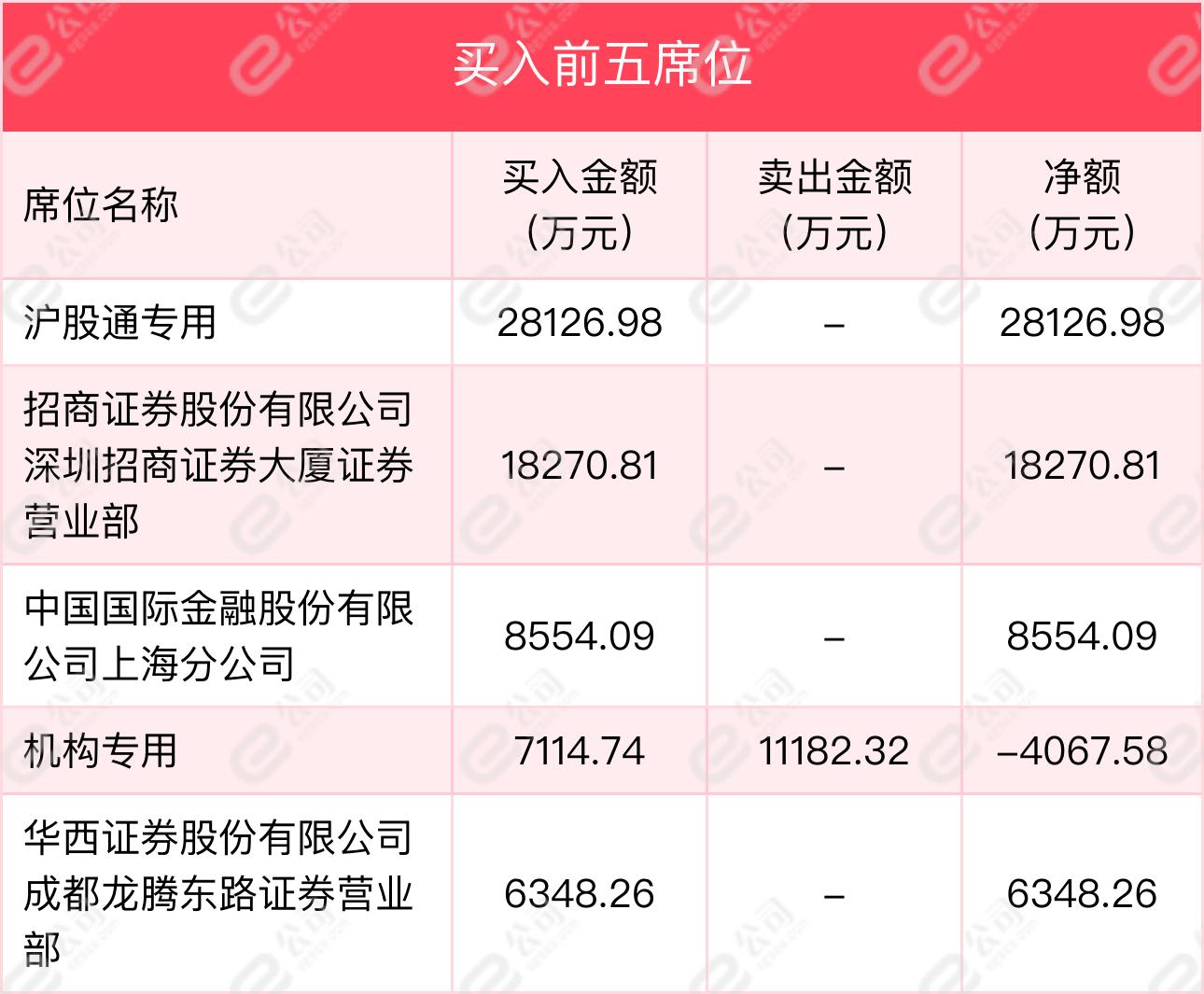 东方电缆股票价格，波动背后的市场逻辑与未来展望