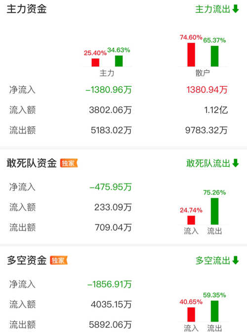 600624股吧，股市风云中的投资智慧与策略