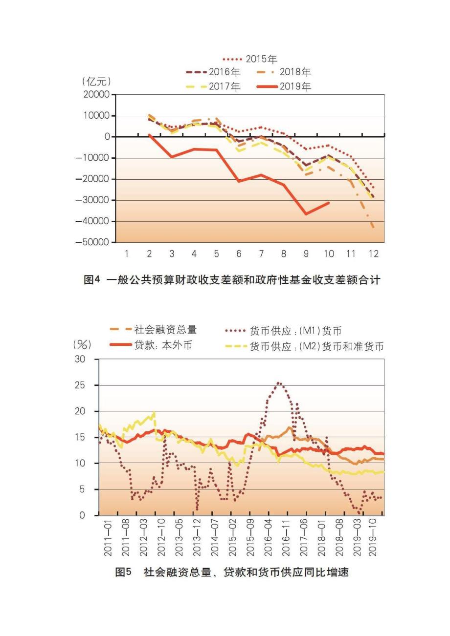 美联储面临再次加息风险，全球经济格局下的政策挑战与应对策略