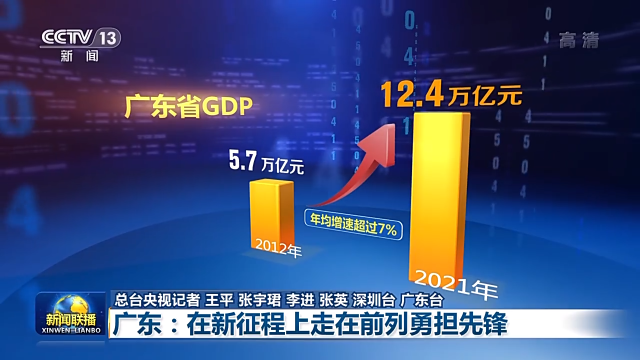炒股机器人，智能投资新时代的赚钱利器