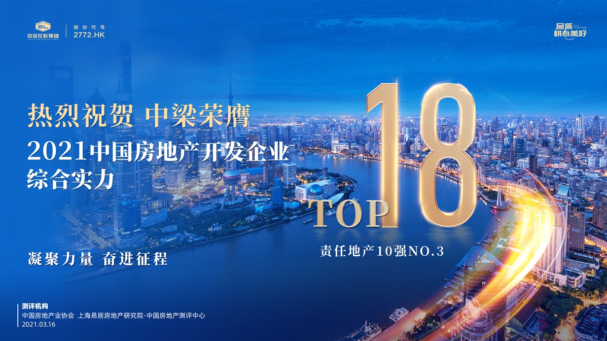 探索中房股份，中国房地产行业的转型与挑战