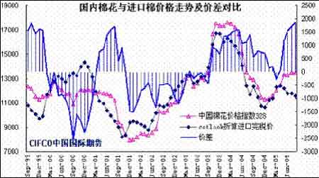002236股票行情深度剖析，市场动态、技术分析与投资策略