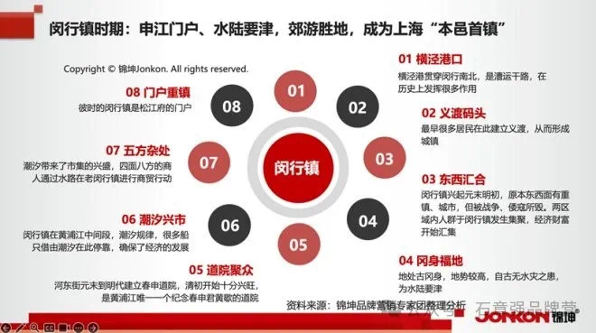 津滨发展（000879）城市更新与产业升级的潜力股
