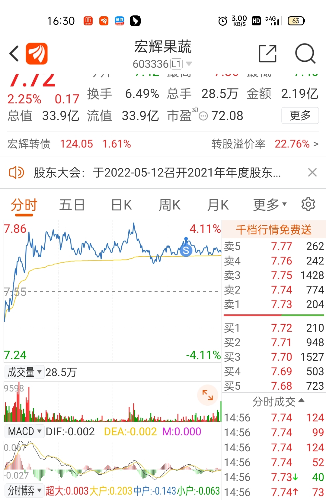 宏辉果蔬股票，农业蓝海中的潜力股