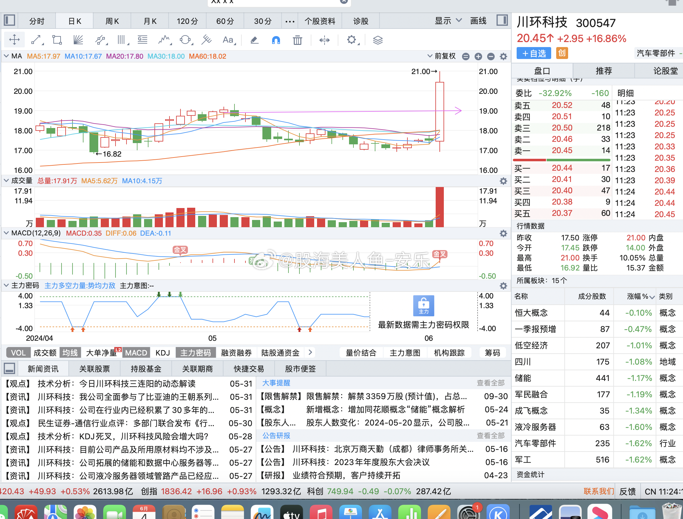 川环科技股票，探索数字时代的科技力量