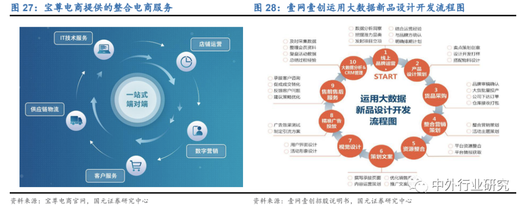 2024年企业创新策略，高效运营节省几十亿成本的实践路径