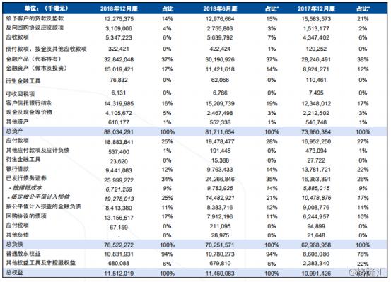 股东权益比率，企业财务健康与股东利益的保护伞