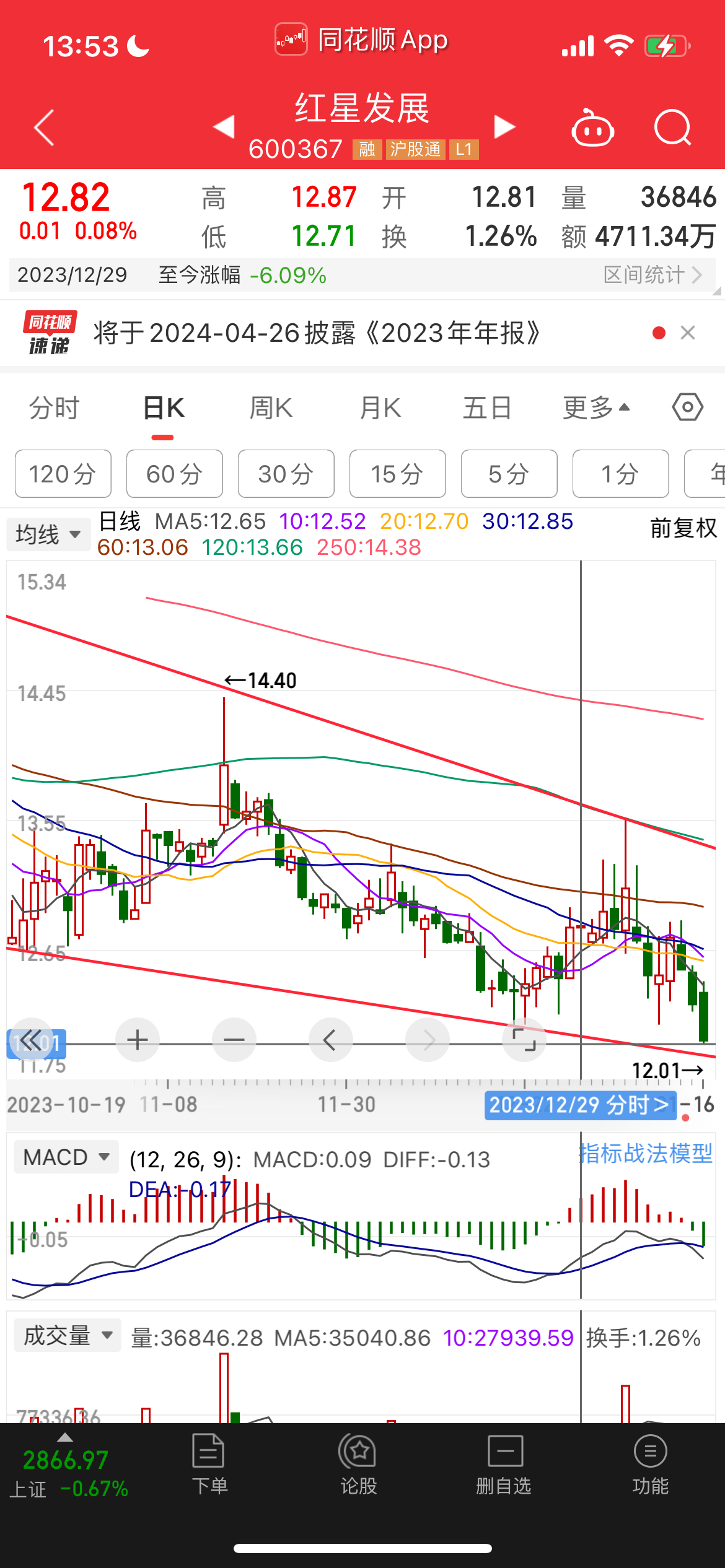 股票002885，从行业前景到投资价值深度剖析