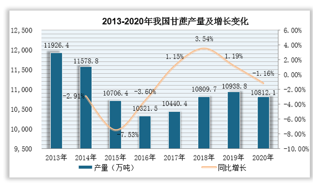浦东金桥股票，投资潜力与市场前景分析