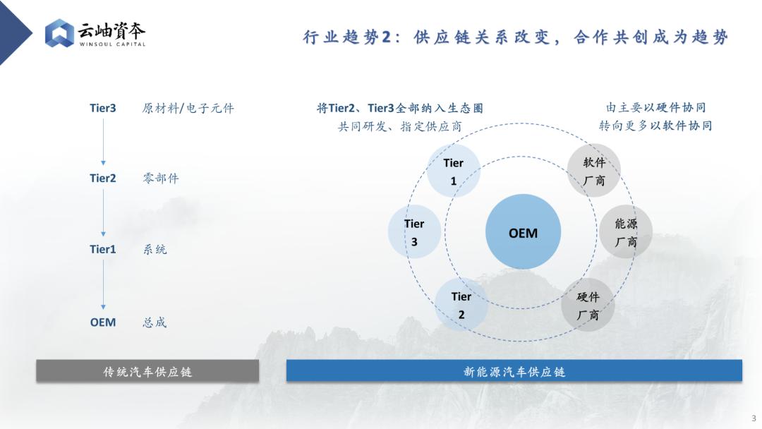 易事特股票行情，深度分析与展望