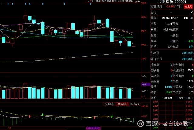 盛天网络股票股吧，探索数字时代的机遇与挑战