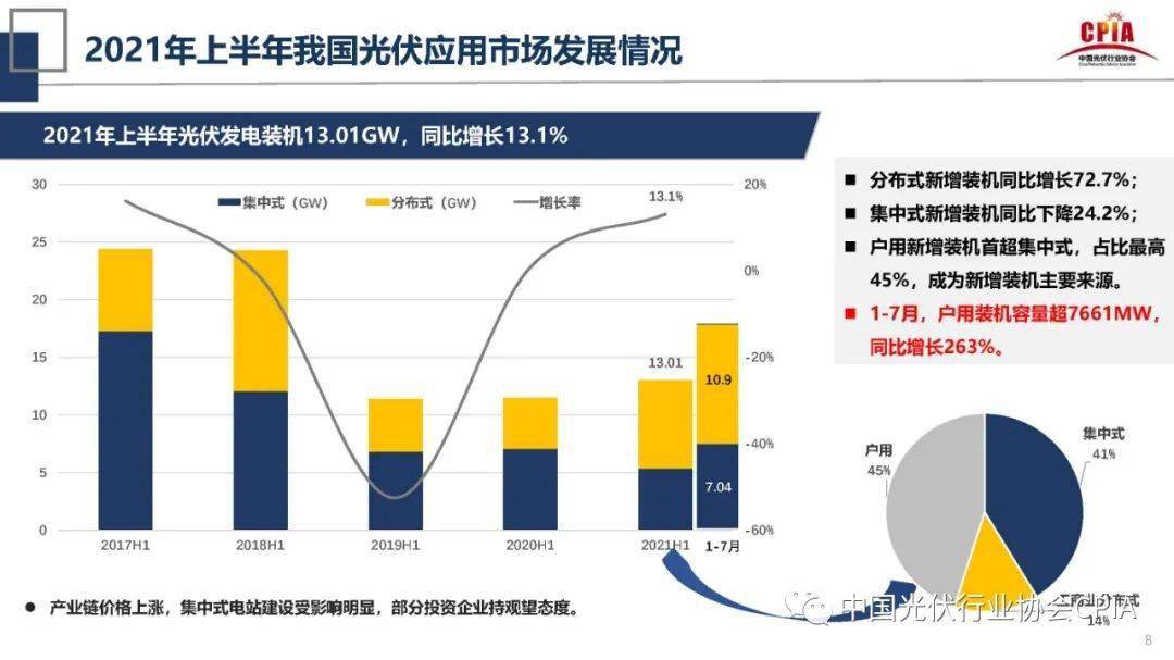 英利股票，光伏行业的崛起与挑战