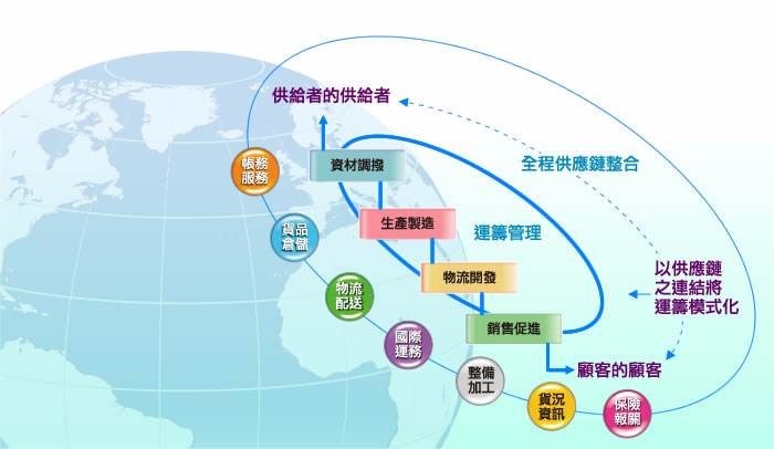 30年期主力合约涨1.21%市场趋势、影响因素及未来展望