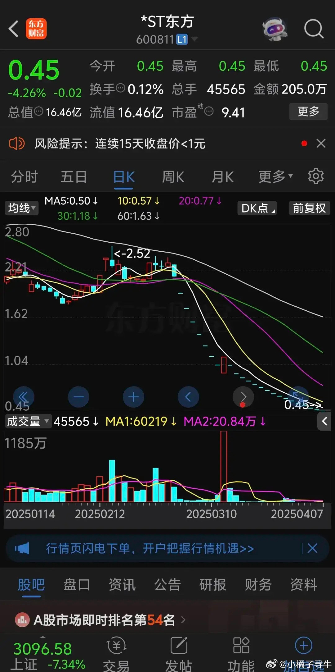 冷门股票，挖掘被遗忘的财富宝藏