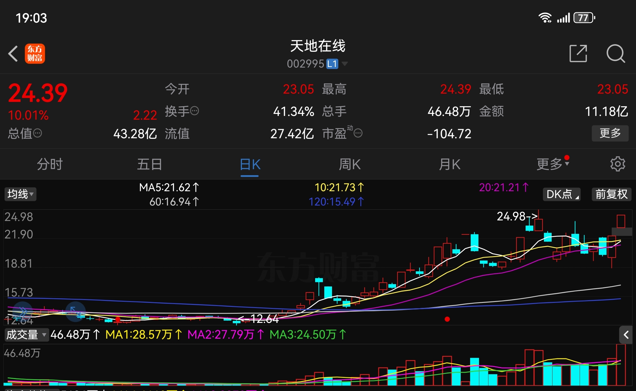 深天地股票行情，市场动态与投资策略分析