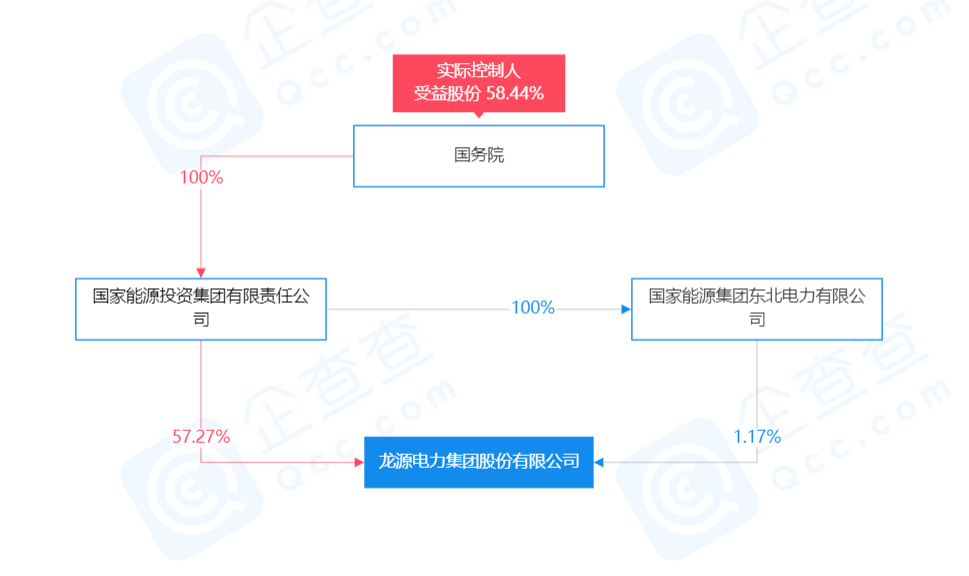 换股吸收合并，企业整合新趋势与战略考量
