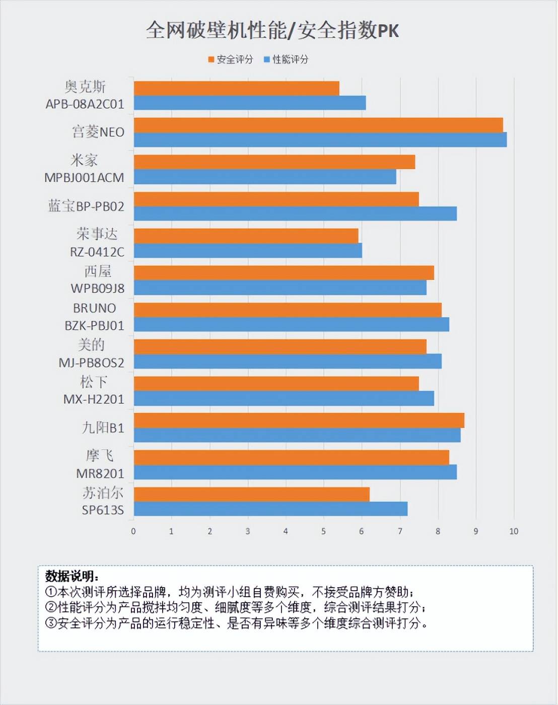 哪个款手机适合炒股软件，专业评测与推荐