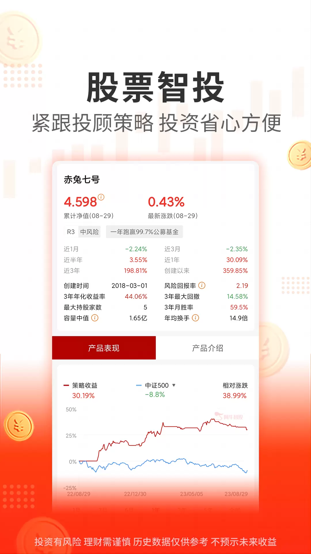兴创炒股软件，智能投资新选择，轻松下载安装指南