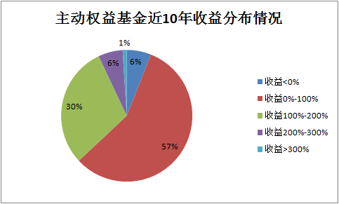 恒通股份股票，价值投资与市场波动的双重考量