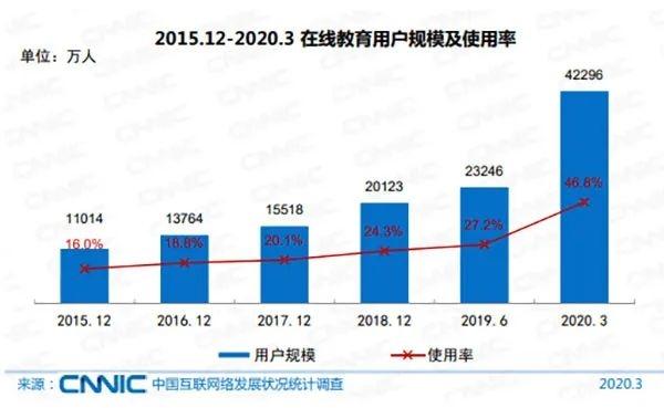2023年零售新纪元，179家直营零售中心崛起，平均每2天新增一家