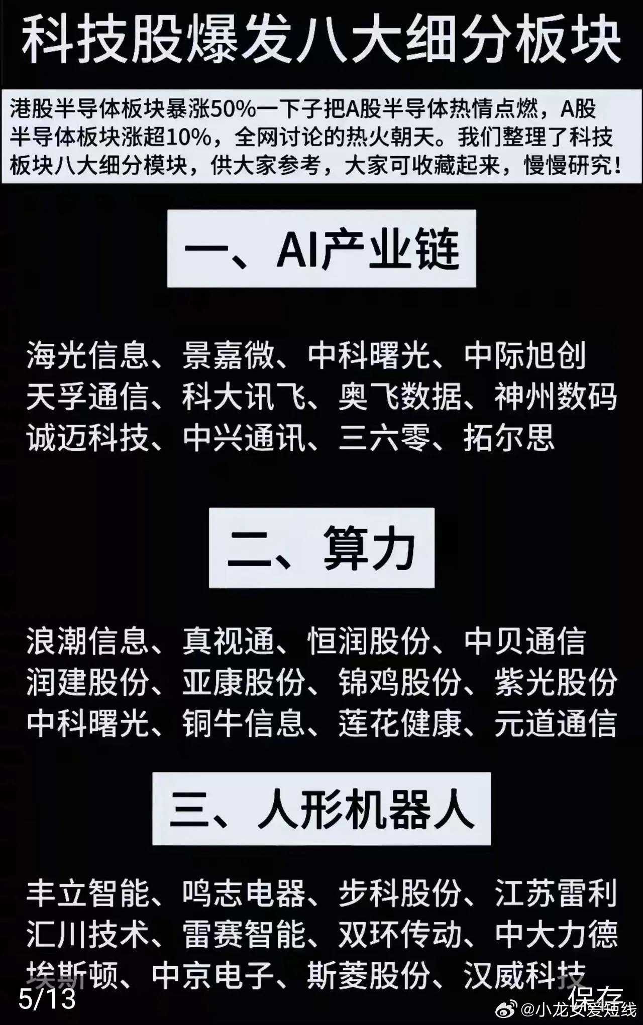 股票科技板块，创新与变革的浪潮
