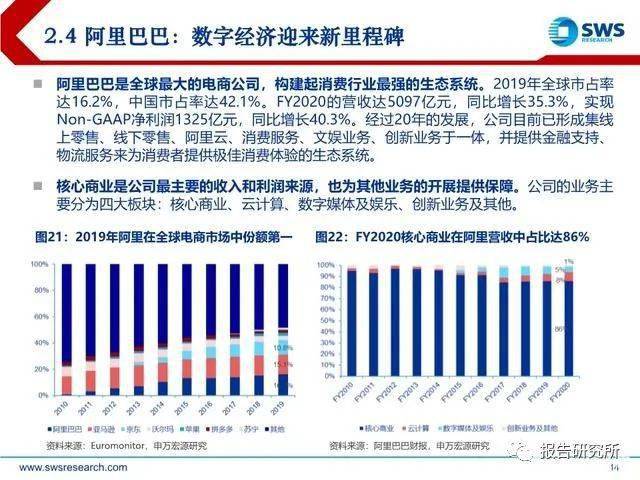 回购策略下的价值重塑，为何选择回购价格不超过40元/股