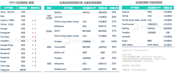 探索股市新蓝海，龙头股炒股软件手机版深度解析