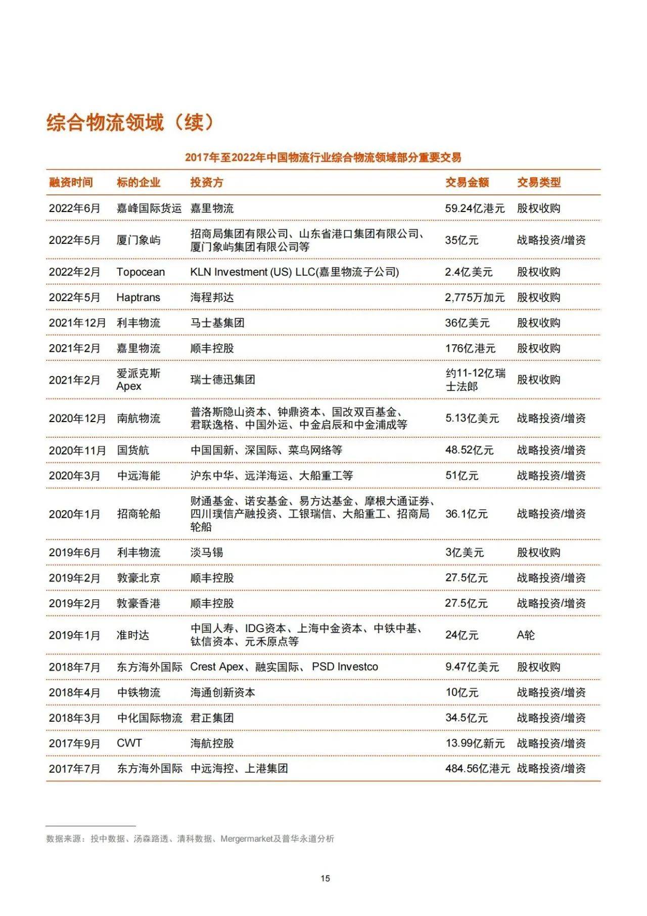 德邦股票代码，透视中国物流巨头的投资价值与未来展望