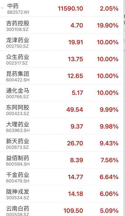 探秘科华生物股吧，投资者热议的生物科技蓝海