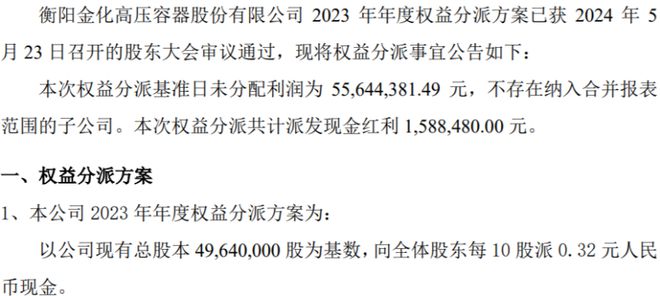 2023年年度权益分派详解，10派2元方案与7月3日股权登记日的重要性