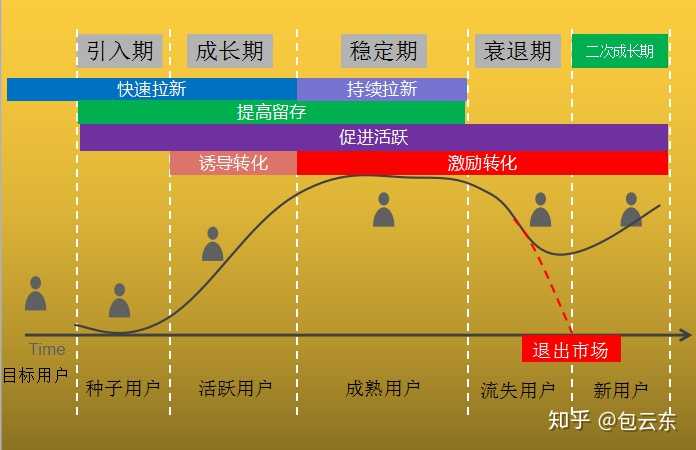 探索手机炒股软件，多周期功能是否真的好用？