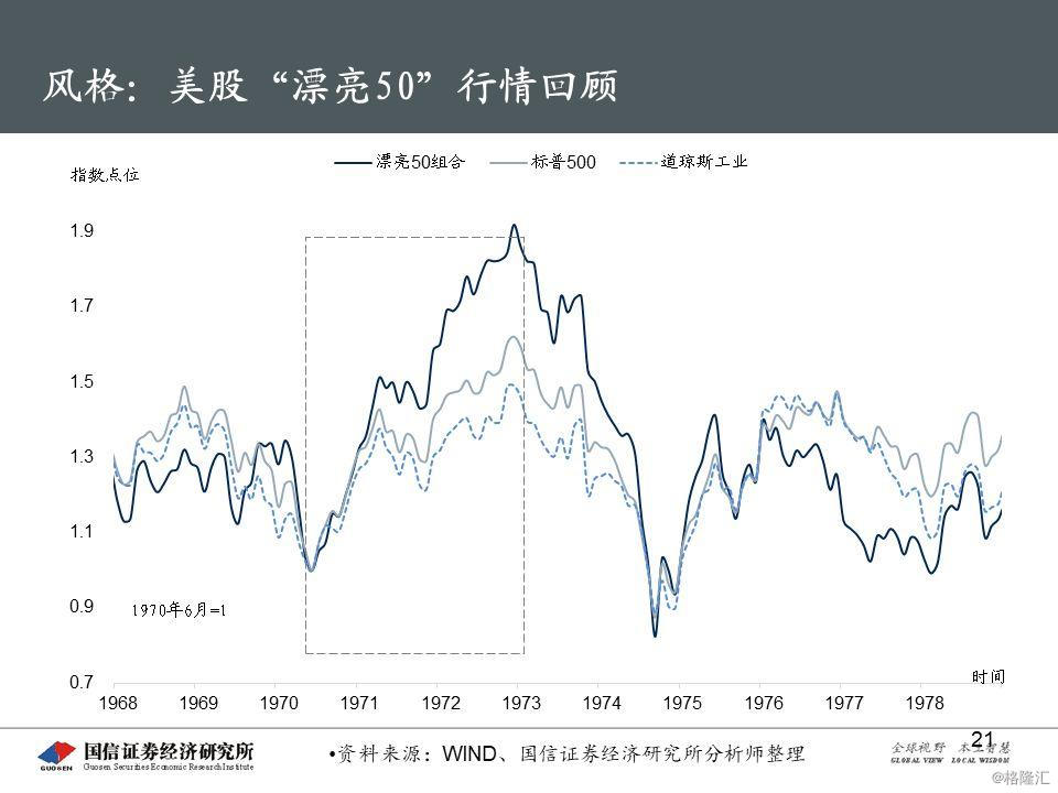 易点股票预测系统，引领股票投资新时代的智能决策工具