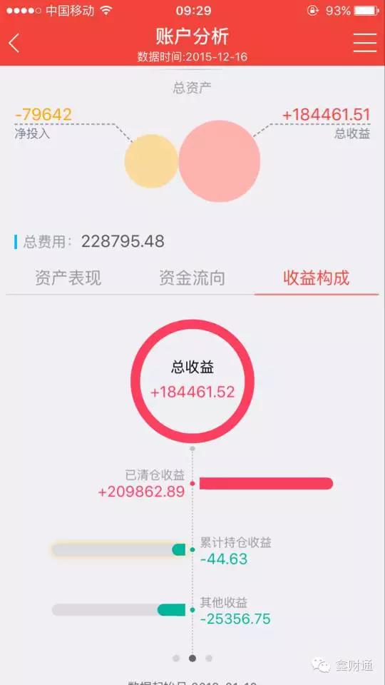 股票开户，选择哪家券商更合适？