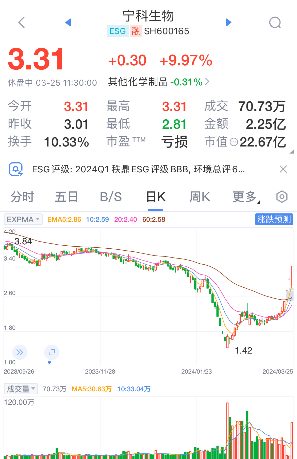 华兰生物，股票背后的生物科技力量