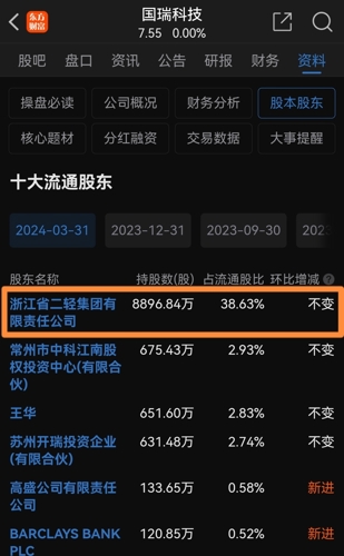 600179股吧，深度剖析与投资策略探讨