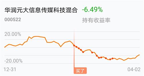 000522股票，从历史走势到未来展望