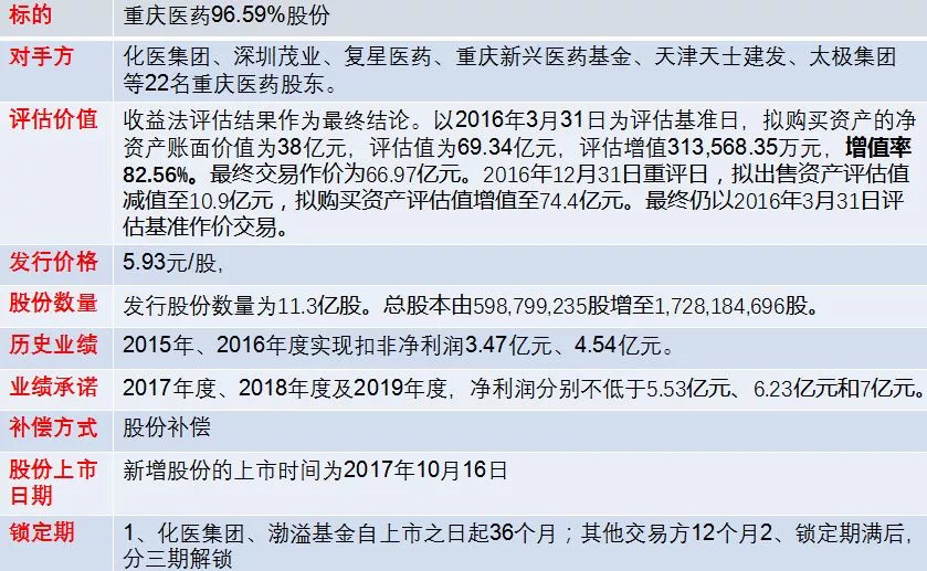 建峰化工股吧，行业动态、市场趋势与投资者视角的深度剖析