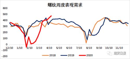 纯碱市场波动与玻璃价格下挫，深度解析与行业影响